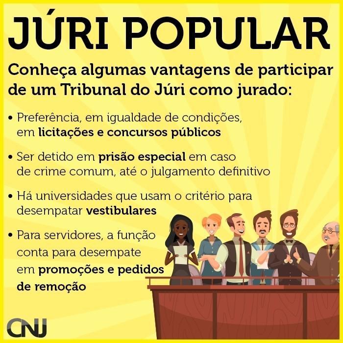 JÚRI  CONDENA MILITAR DA RESERVA A MAIS DE VINTE ANOS DE PRISÃO