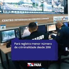 PARÁ REGISTRA MENOR NUMERO DE CRIMINALIDADE DESDE 2018