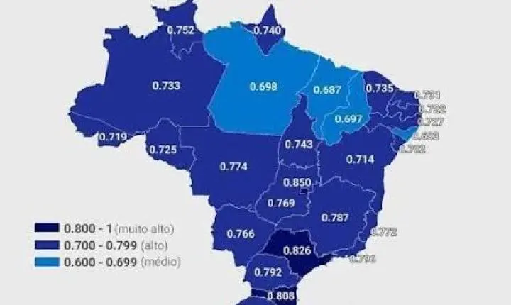 MUITO DINHEIRO, POUCO DESENVOLVIMENTO: A CONTA  QUE O GOVERNO HÉLDER BARBALHO TERÁ DE PRESTAR AO ELEITOR